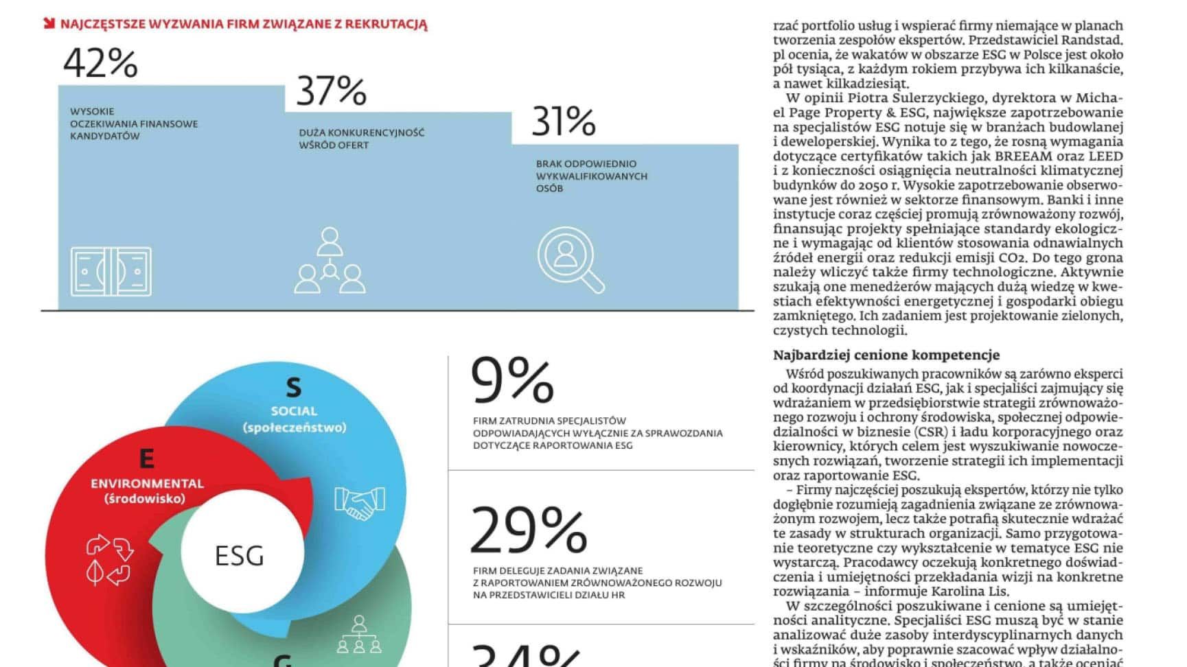 rosna-zarobki-ekspertow-od-esg