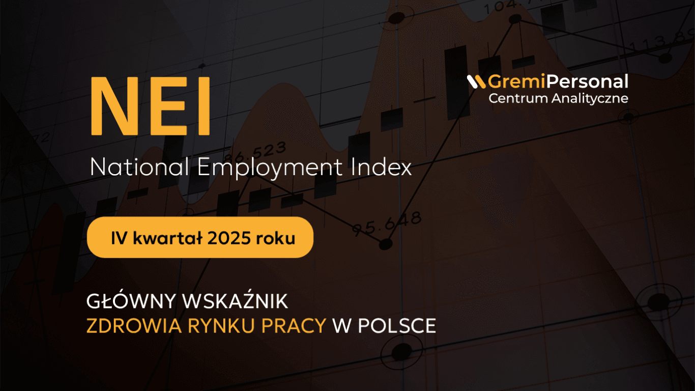 Raport Analityczny NEI